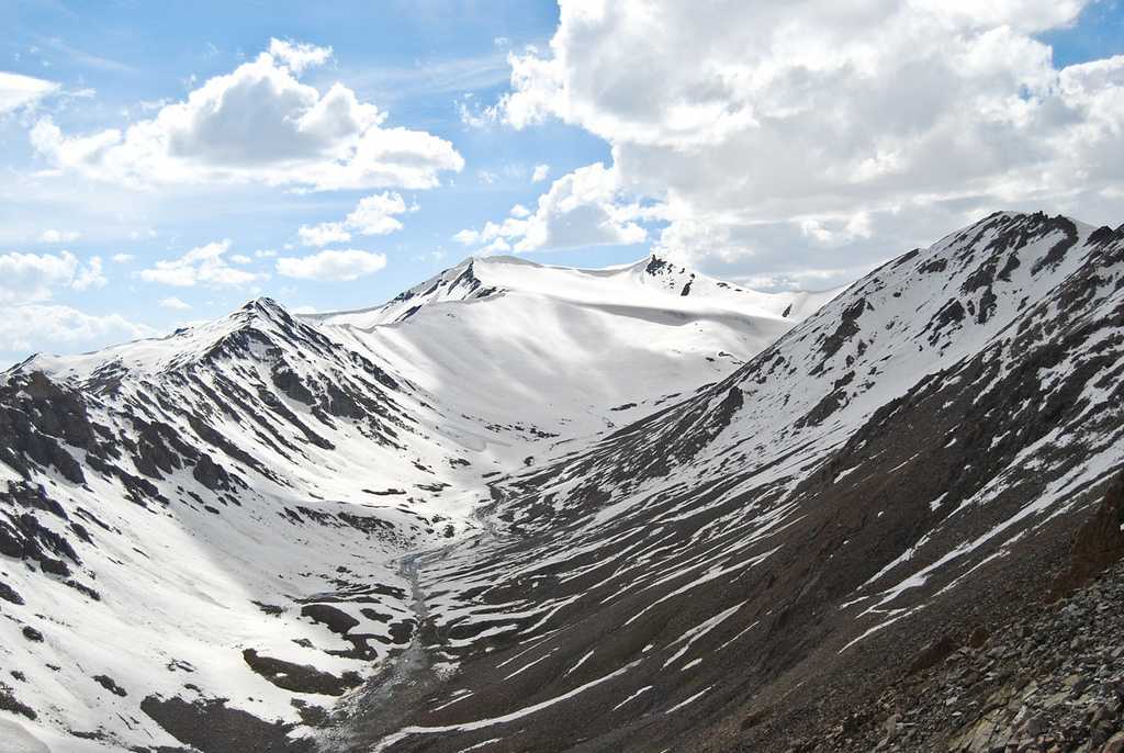 Places To Visit - Leh Ladakh